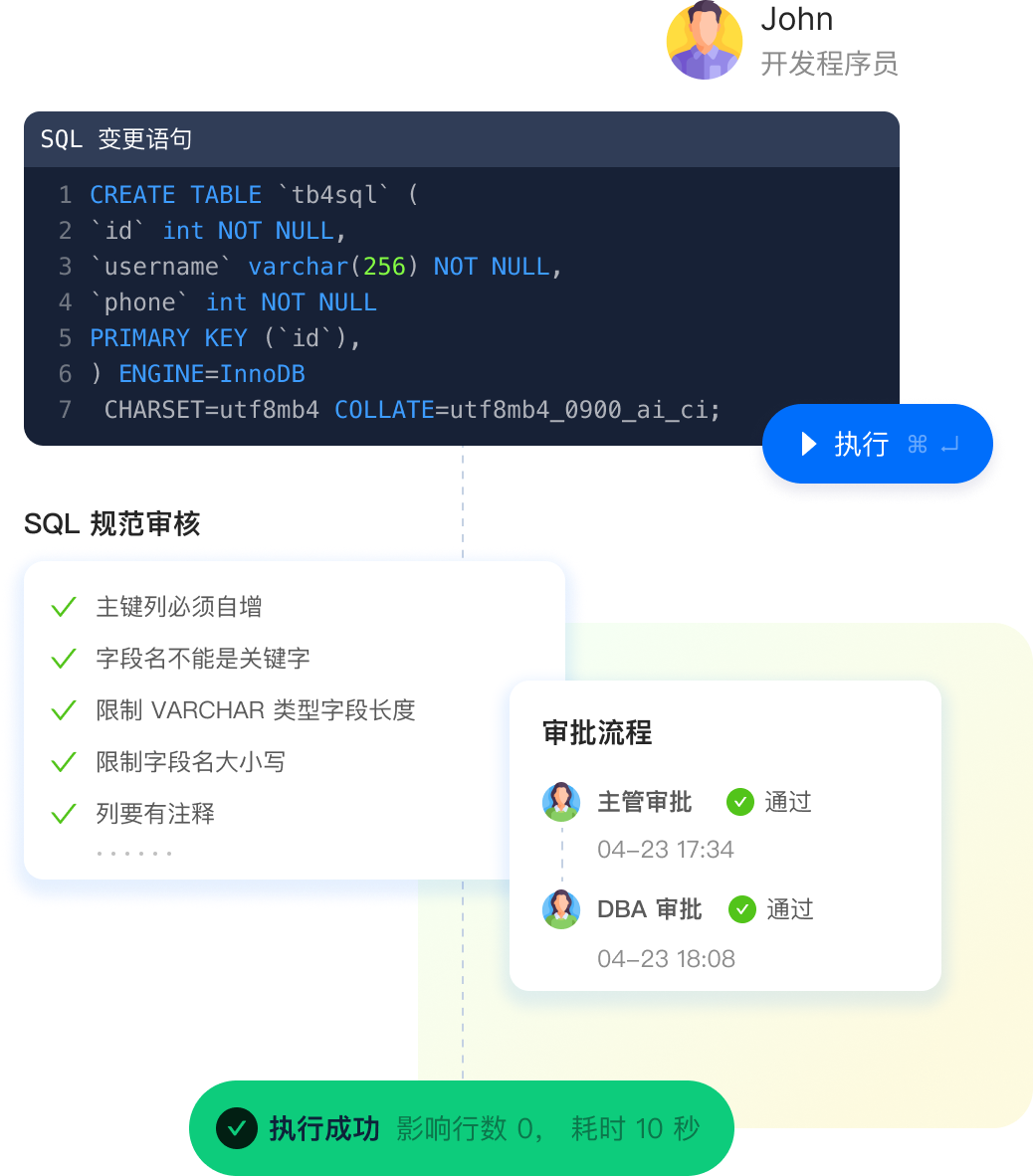 Anydo v1.0