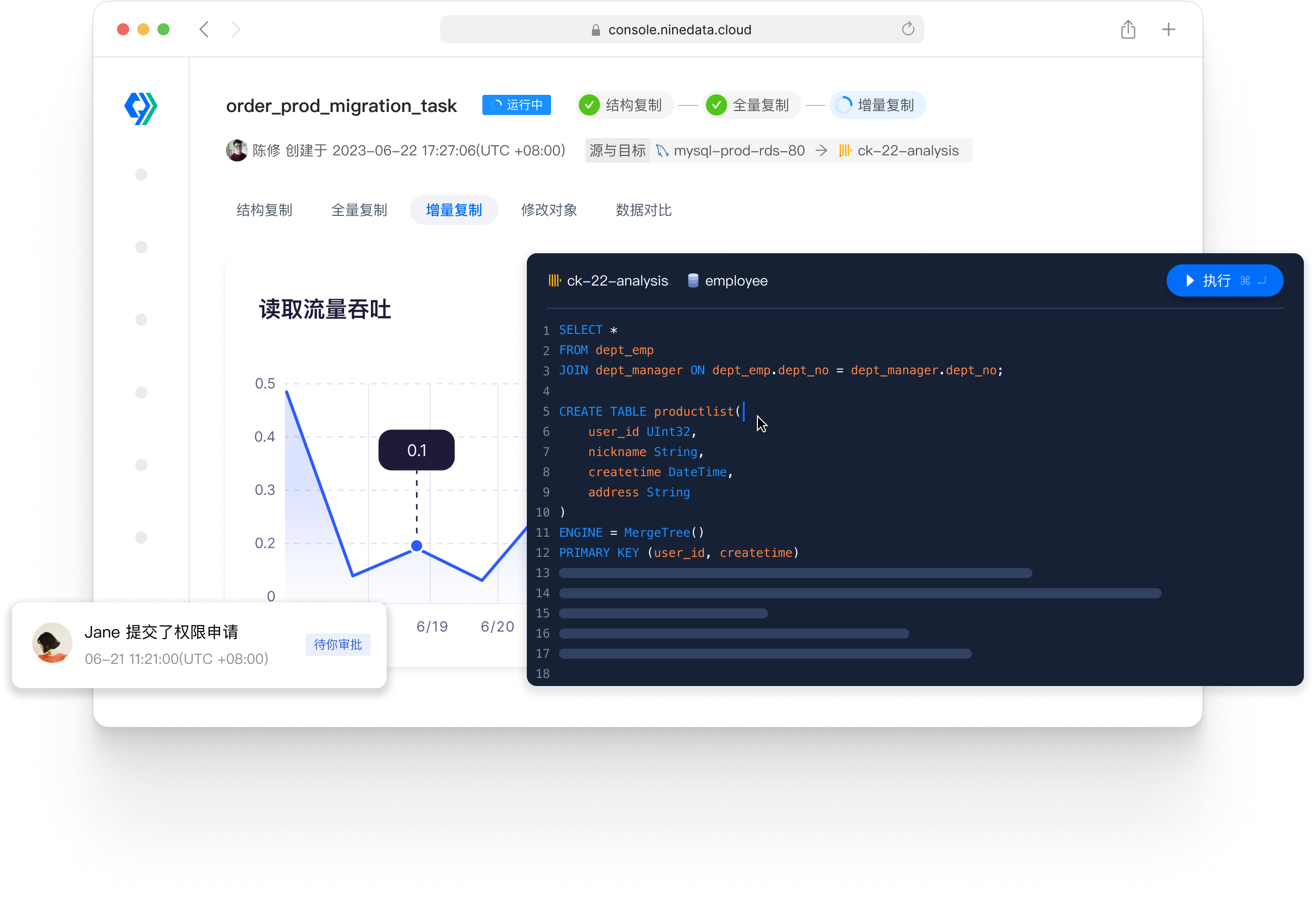 Anydo v1.0